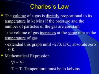 CharlesCharles’’s Laws Law
 The volume of a gas is directly proportional to its
temperature in kelvins if the pressure and the
number of particles of the gas are constant
- the volume of gas increases at the same rate as the
temperature of gas
- extended this graph until –273.15o
C, absolute zero
= 0 K
 Mathematical Expression
V1
= V2
T1 = T2 Temperature must be in kelvins
 