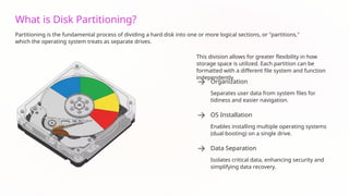 Operating Partition CHM presentation hard disk proper partitioning.pptx