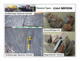 Eisenerz Typen

Grobkörniger Spekular Hematit




                                      Versandfähiges Erz




Grobkörniger Spekular Hematit          Magnetischer Taconit   35
                                                               35
 