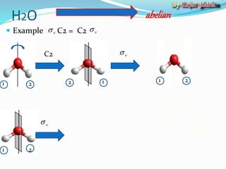 Symmetry and group theory | PPTX