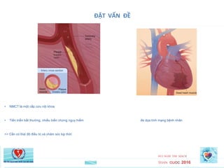 ĐẶT VẤN ĐỀ
• NMCT là một cấp cứu nội khoa
• Tiến triển bất thường, nhiều biến chứng nguy hiểm đe dọa tính mạng bệnh nhân
=> Cần có thái độ điều trị và chăm sóc kịp thời
HUI NGHI TIM MACH
TOAN ouoc 2016
 