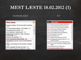 MEST LÆSTE 18.02.2012 (1)
 EKSTRABLADET      B.T
 