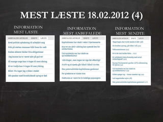 MEST LÆSTE 18.02.2012 (4)
INFORMATION    INFORMATION      INFORMATION
MEST LÆSTE    MEST ANBEFALEDE    MEST SENDTE
 