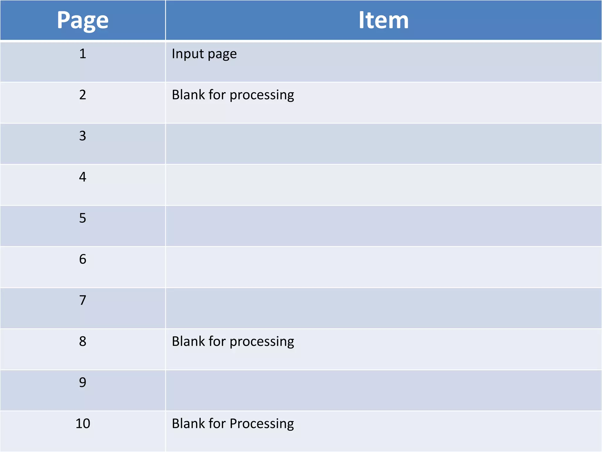 Page Item
1 Input page
2 Blank for processing
3
4
5
6
7
8 Blank for processing
9
10 Blank for Processing
 
