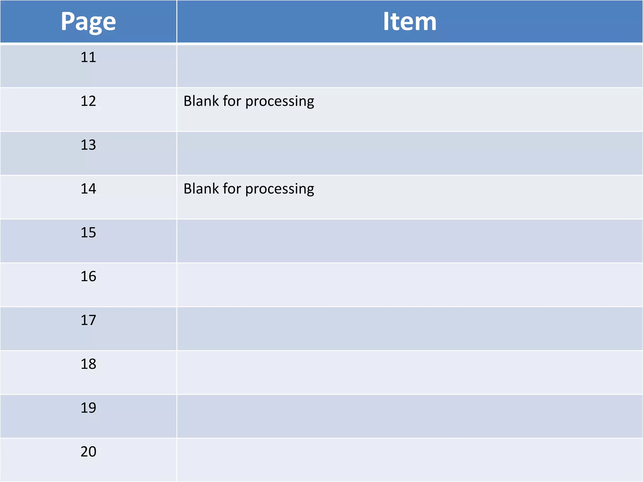 Page Item
11
12 Blank for processing
13
14 Blank for processing
15
16
17
18
19
20
 