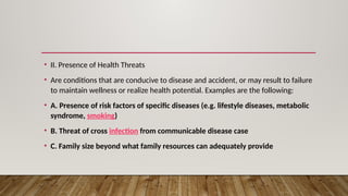 Comprehensive Overview of Family as the Unit of Care in Community ...