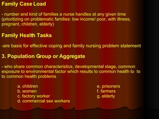 Family Case Load - number and kind of families a nurse handles at any given time (prioritizing on problematic families: low income/ poor, with illness, pregnant, children, elderly) Family Health Tasks are basis for effective coping and family nursing problem statement 3. Population Group or Aggregate - who share common characteristics, developmental stage, common exposure to environmental factor which results to common health to  to  to common health problems a. children e. prisoners b. women f. farmers c. factory worker g. elderly d. commercial sex workers 