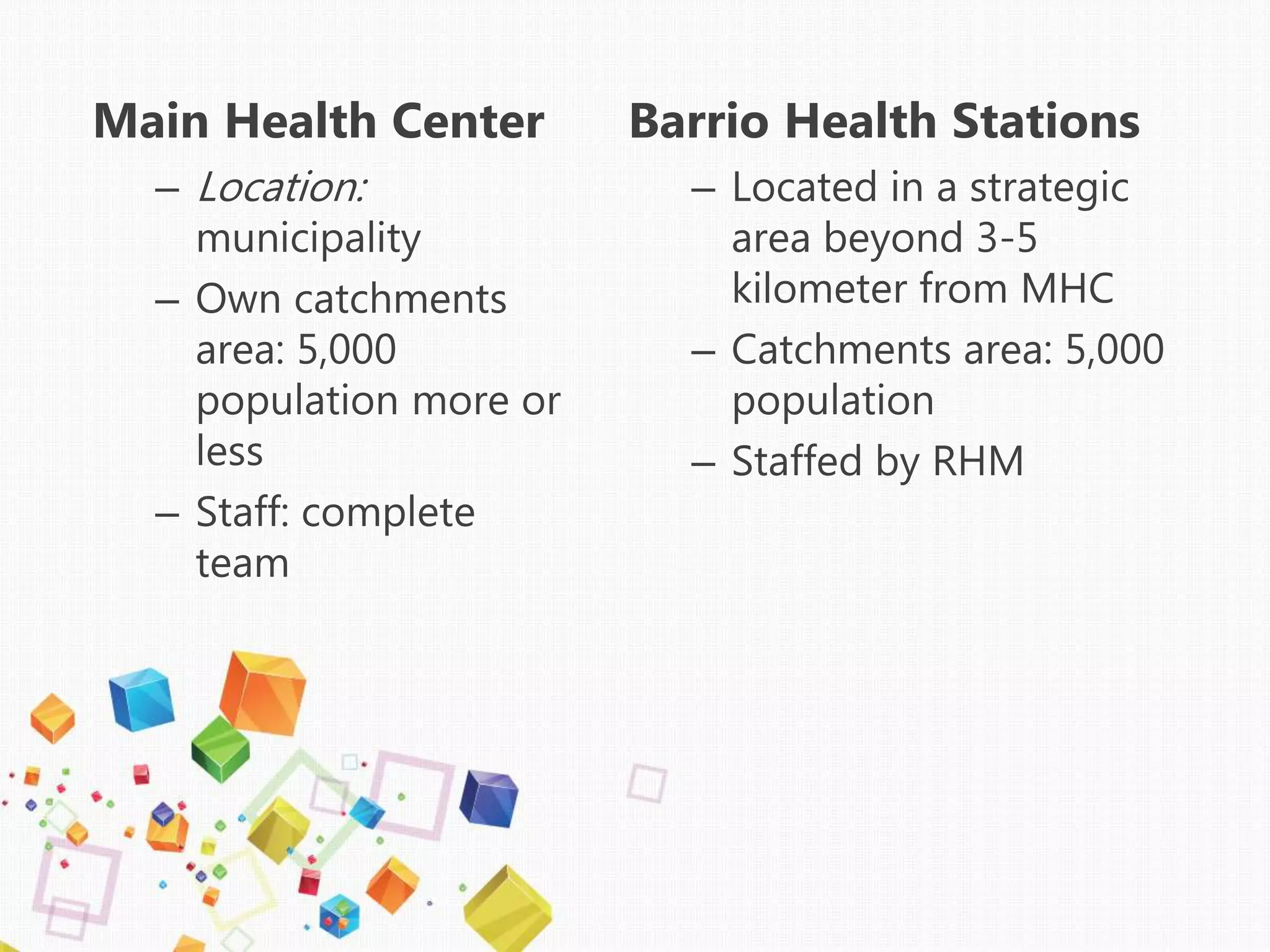 Main Health Center
– Location:
municipality
– Own catchments
area: 5,000
population more or
less
– Staff: complete
team
Barrio Health Stations
– Located in a strategic
area beyond 3-5
kilometer from MHC
– Catchments area: 5,000
population
– Staffed by RHM
 