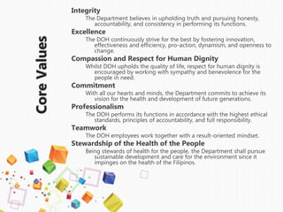 Ddhhs Values Community Health Nursing Part 1 | PPTX