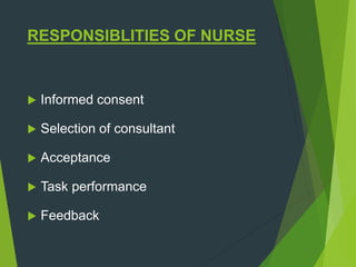 RESPONSIBLITIES OF NURSE
 Informed consent
 Selection of consultant
 Acceptance
 Task performance
 Feedback
 