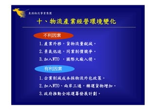 CHN-002-全球運籌與企業經營