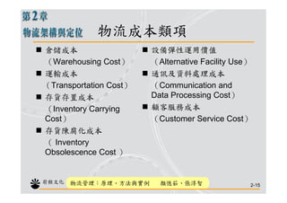 CHN-006-物流架構與定位