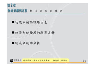 CHN-006-物流架構與定位