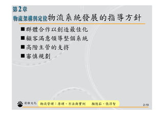 CHN-006-物流架構與定位