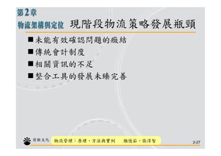 CHN-006-物流架構與定位