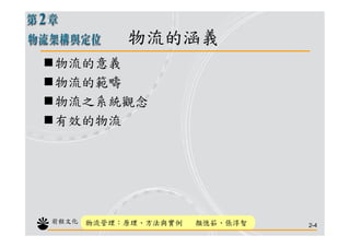 CHN-006-物流架構與定位