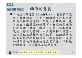 CHN-006-物流架構與定位