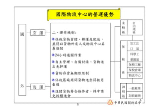 CHN-009-國際物流中心運作機制