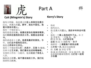 Part A
Cait (Mingmin’s) Story Kerry’s Story
• 你好
• 我叫克日。
• 我 是澳大利亚人。我的爷爷来自中国
人
• 我有一个爱人和四成年子女。二 子
女 其家具，一并头 狗。 我
们 是 四 狗。我们现在有
• 这些 狗 是 只 我们 唯一 孙子
• 我研究一个课题每个研究会期
• 也许有一天, 我会完成程度
• 但 其间 我 享受 学习
• 我 最 好 的朋友是一位女 我合作. 她
也是我的健身房搭档. 我们在一起有
多乐趣
我叫王明敏。我是澳大利亚人和我住在奥尔
巴尼，西澳大利亚。群年，我在中国住。我
爱中国和中国人。
我有一个很好家人：
我的爸爸是校长。他喜欢游泳在海滩和喝茶。
我的妈妈在医院的洗衣工作。她爱说话和读
书。
我的弟弟是十七岁。他是我最好的朋友。今
年，我们去中国和尼泊尔。
我是老师和中文学生。
我有三个很好朋友们：杰西卡，艾登 和 梅根。
杰西卡是艺术家。我们喜欢说话和喝咖啡。
艾登的工作在一方超市。他喜欢走了和名人
八卦。
梅根是会计师。她不喜欢她的工作。我们玩
投球和去跳舞。
 