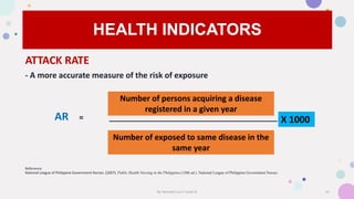 HEALTH STATISTICS AND EPIDEMIOLOGY (CHN 2) | PPTX