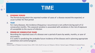 TIME
1. EPIDEMIC PERIOD
The Period during which the reported number of cases of a disease exceed the expected, or
usual nu...