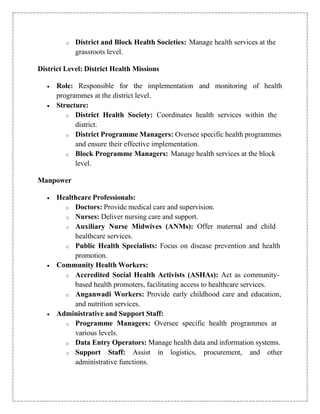 COMMUNITY HEALTH NURSING II MSC NURSING 2ND YEAR | PDF