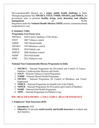 COMMUNITY HEALTH NURSING II MSC NURSING 2ND YEAR | PDF