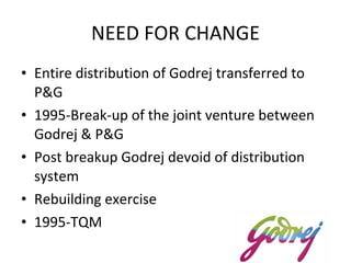 NEED FOR CHANGE Entire distribution of Godrej transferred to P&G 1995-Break-up of the joint venture between Godrej & P&G Post breakup Godrej devoid of distribution system Rebuilding exercise 1995-TQM 