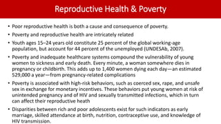 Poor Reproductive Health CHN All slide merged by DR HAMDARD KMU IHS swat .pdf