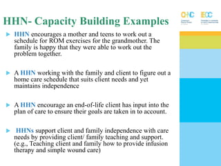 Hnc Work Example CHNC-STANDARDS-HHN-Focus-May-2021-.pptx