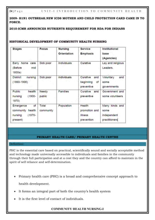 INTRODUCTION TO COMMUNITY HEALTH | PDF