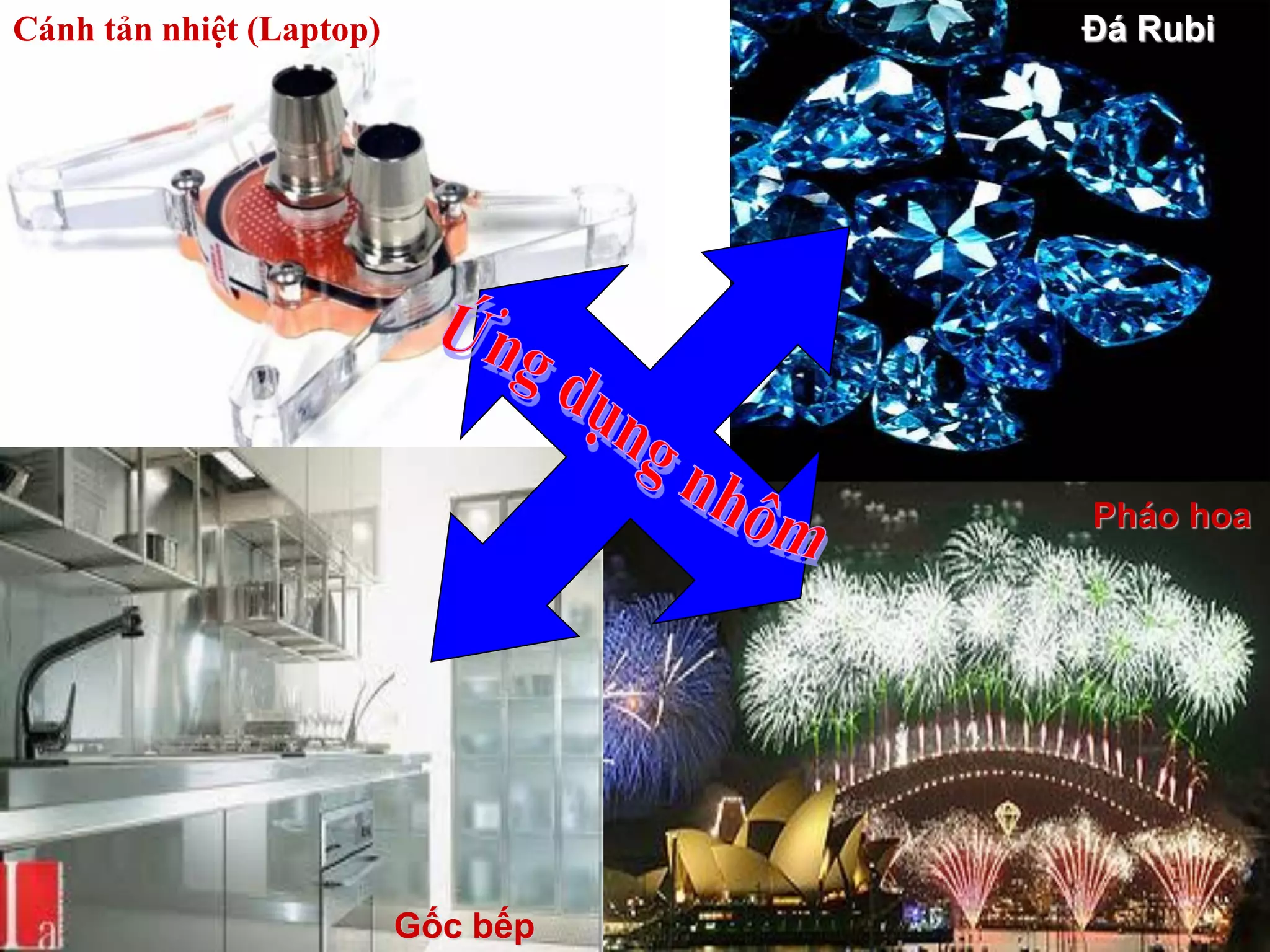 Cánh tản nhiệt (Laptop)
Gốc bếp
Pháo hoa
Đá Rubi
 
