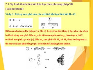 2.1. Sự hình thành liên kết hóa học theo phương pháp VB
(Valence Bond)
Ví dụ 1: Xét sự xen phủ của các orbital khi tạo liên kết H – Cl
Hiđro có electron độc thân ở 1s, Clo có 1 electron độc thân ở 3p, như vậy sẽ có
hai khả năng xen phủ. Nếu ᴪ1s của hidro xen phủ với ᴪ3Px theo trục x thì 2
orbital xen phủ cực đại (a). Nếu ᴪ1s xen phủ với 3Py và 3Pz theo hướng trục x
thì mức độ xen phủ bằng 0 (b) nên liên kết không hình thành.
 
