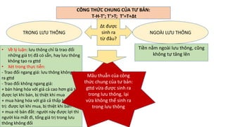 CÔNG THỨC CHUNG CỦA TƯ BẢN:
T-H-T’; T’>T; T’=T+∆t
TRONG LƯU THÔNG
∆t được
sinh ra
từ đâu?
NGOÀI LƯU THÔNG
• Về lý luận: lưu thông chỉ là trao đổi
những giá trị đã có sẵn, hay lưu thông
không tạo ra gttd
• Xét trong thực tiễn:
- Trao đổi ngang giá: lưu thông không tạo
ra gttd
- Trao đổi không ngang giá:
+ bán hàng hóa với giá cả cao hơn giá trị:
được lợi khi bán, bị thiệt khi mua
+ mua hàng hóa với giá cả thấp hơn giá
trị: được lợi khi mua, bị thiệt khi bán
+ mua rẻ bán đắt: người này được lợi thì
người kia mất đi, tổng giá trị trong lưu
thông không đổi
Tiền nằm ngoài lưu thông, cũng
không tự tăng lên
Mâu thuẫn của công
thức chung của tư bản:
gttd vừa được sinh ra
trong lưu thông, lại
vừa không thể sinh ra
trong lưu thông
 
