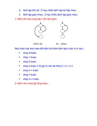 3. lệnh lặp liền kề : 2 hay nhiều lệnh lặp kế tiếp nhau
4. lệnh lặp giao nhau : 2 hay nhiều lệnh lặp giao nhau.
1. Kiểm thử loại vòng lặp n lần ₫ơn giản :
Nên chọn các test case ₫ể kiểm thử thân lệnh lặp ở các vị trí sau :
ƒ chạy 0 bước.
ƒ chạy 1 bước.
ƒ chạy 2 bước.
ƒ chạy k bước, k là giá trị nào ₫ó thỏa 2 < k < n-1.
ƒ chạy n-1 bước
ƒ chạy n bước
ƒ chạy n+1 bước.
2. Kiểm thử vòng lặp lồng nhau :
while c do... do ... while c
 