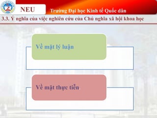 NEU Trường Đại học Kinh tế Quốc dân
3.3. Ý nghĩa của việc nghiên cứu của Chủ nghĩa xã hội khoa học
Về mặt lý luận
Về mặt thực tiễn.
 
