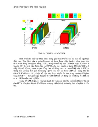 BÁO CÁO THỰC TẬP TỐT NGHIỆP
SVTH: Đặng Anh Quyền 19
Hình 4.6 OFDMA và SC-FDMA
Hình trên cho thấy sự khác nhau trong quá trình truyền các ký hiệu số liệu theo
thời gian. Trên hình này ta coi mỗi người sử dụng được phân thành 4 sóng mang con
(P = 4) với băng thông con bằng 15KHz, trong đó mỗi ký hiệu OFDMA hoặc SC-FDMA
truyền 4 ký hiệu số liệu được điều chế QPSK cho mỗi người sử dụng. Đối với OFDMA
4 ký hiệu số liệu này được truyền dồng thời với băng tần con cho mỗi ký hiệu là 15KHz
trong mỗi khoảng thời gian hiệu dụng TFFT của một ký hiệu OFDMA, trong khi đó
đối với SC-FDMA, 4 ký hiệu số liệu này được truyền lần lượt trong khoảng thời gian
bằng 1/P (P = 4) thời gian hiệu dụng ký hiệu SC-FDMA với băng tần con bằng P x 15KHz
(4 x 15 KHz) cho mỗi ký hiệu.
Trong OFDM, biến đổi Fourier nhanh FFT dùng ở bên thu cho mỗi khối ký tự, và
đảo FFT ở bên phát. Còn ở SC-FDMA sử dụng cả hai thuật toán này ở cả bên phát và bên
thu.
 