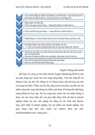 NGUYỄN TRỌNG NHÂN - 2013100559 GVHD: QUÁCH TỐ TRINH
25
Nguồn: Phòng kinh doanh
Kết hợp với công cụ tìm kiếm Search Engine Marketing-SEM là việc
tạo gian hàng trực tuyến trên các trang cộng đồng. Việc này cũng hỗ trợ
không ít cho các bài viết, thông tin về Athena được xếp thứ hạn cao trên
các trang tìm kiếm. Thêm vào đó, đây cũng là nơi mua bán, trao đổi các sản
phẩm cũng như cung cấp thông tin, kiểm soát được số lượng đơn đặt hàng,
lượng thông tin truy cập. Tại các trang trực tuyến này cho phép chúng ta
được mở các shop miễn phí với giao diện được thiết kế khá là chuyên
nghiệp thuận lợi cho việc quảng bá, đăng tải các hình ảnh banner,
logo...giới thiệu về doanh nghiệp, các sản phẩm của doanh nghiệp. Các
gian hàng mua bán trực tuyến mà Athena tham gia như:
chaobansanpham.com, vatgia.com,...
Bước
1
• Vào website đăng ký thành viên (đồng ý các điều kiện + tạo tài khoản mới).
• Kích hoạt tài khoản (nếu có, sẽ gửi qua địa chỉ mail đăng ký)
Bước
2
• Đăng nhập vào diễn đàn
• Click vào quản lý gian hàng => bảng điều khiển cá nhân hiện ra.
Bước
3
• Click vào khởi tạo gian hàng => trang khởi tạo website hiện ra.
Bước
4
• Nhập thông tin về gian hàng muốn tạo như: tên gian hàng, quốc gia, tỉnh…
Bước
5
• Khi đăng nhập xong những thông tin hệ thống yêu cầu.
• => Click vào tạo gian hàng để hoàn tất việc tạo gian hàng trên website.
Bước
6
• Trình bày sản phẩm của mình cho gian hàng được bắt mắt, thu hút sự quan
tâm của khách hàng.
• Cần nêu rõ những ưu điểm của sản phẩm, điện thoại, địa chỉ liên hệ.
Bước
7
• Theo dõi số lượng khách hàng tham quan gian hàng.
• Báo cáo tiến độ hoàn thành hàng ngày.
 