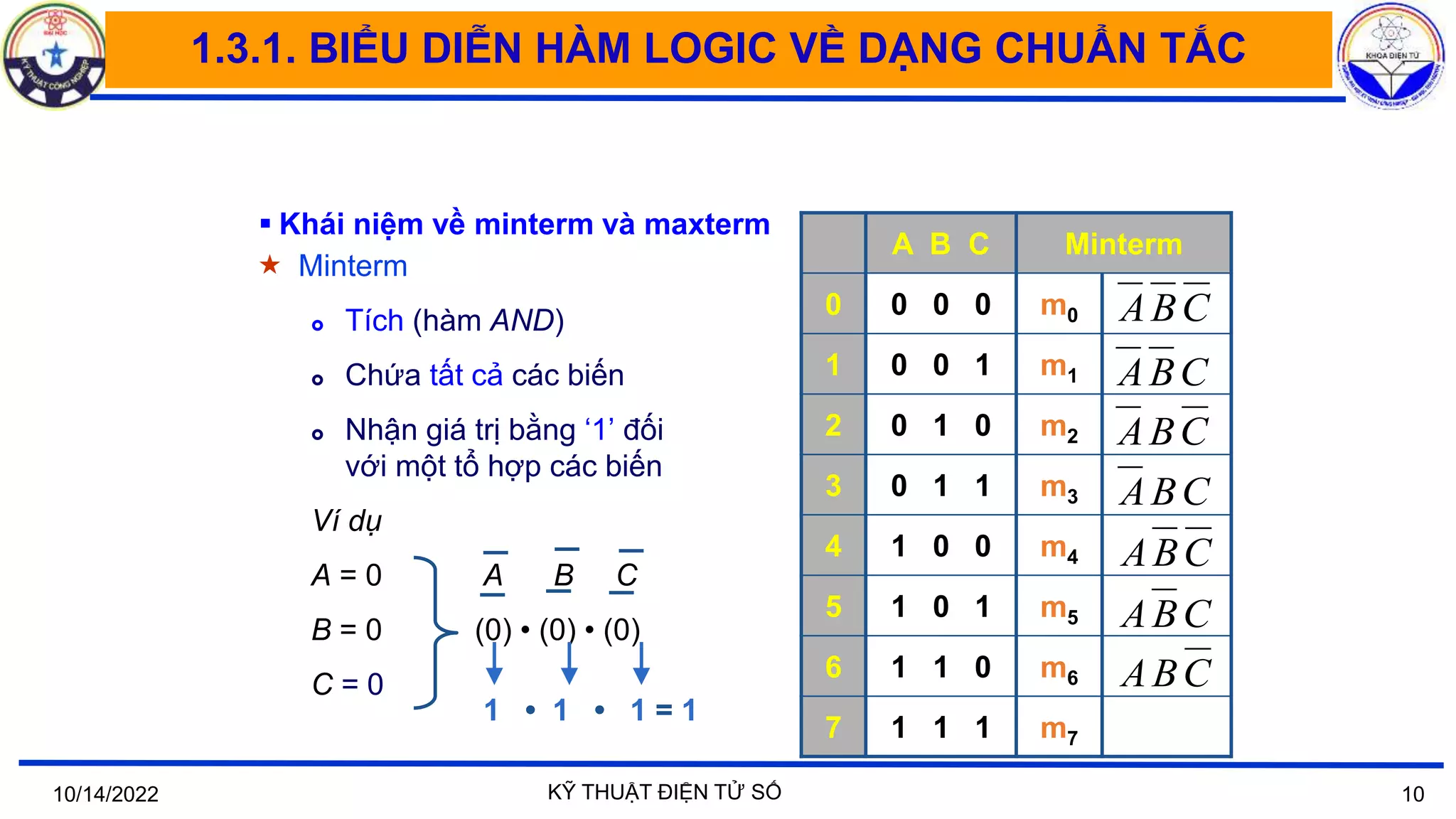 Chương 1_Tổng quan về thiết kế logic số_Phần 2_nosound.pptx