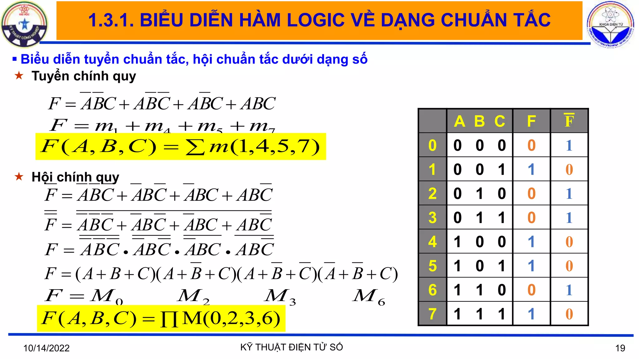 Chương 1_Tổng quan về thiết kế logic số_Phần 2_nosound.pptx