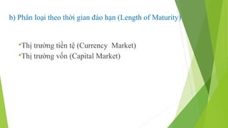 b) Phân loại theo thời gian đáo hạn (Length of Maturity)

Thị

trường tiền tệ (Currency Market)
Thị trường vốn (Capital Market)

 
