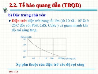 2.2. Tế bào quang dẫn (TBQD)2.2. Tế bào quang dẫn (TBQD)
b) Đặc trưng chủ yếu:
Điện trở: điện trở trong tối lớn (từ 104
Ω - 109
Ω ở
25o
C đối với PbS, CdS, CdSe ) và giảm nhanh khi
độ rọi sáng tăng.
Điện trở (Ω)
Độ rọi sáng (lx)0,1 1 10 100
102
104
106
106
1000
Sự phụ thuộc của điện trở vào độ rọi sáng
09/11/13
 