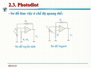 2.3. Photođiot2.3. Photođiot
- Sơ đồ làm việc ở chế độ quang thế:
Vco
R1
R2
V0
+
_
ISC
R1=Rm
Rm
V0
_
+
Sơ đồ tuyến tính Sơ đồ logarit
09/11/13
 