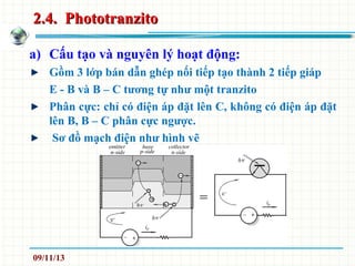 2.4. Phototranzito2.4. Phototranzito
a) Cấu tạo và nguyên lý hoạt động:
Gồm 3 lớp bán dẫn ghép nối tiếp tạo thành 2 tiếp giáp
E - B và B – C tương tự như một tranzito
Phân cực: chỉ có điện áp đặt lên C, không có điện áp đặt
lên B, B – C phân cực ngược.
Sơ đồ mạch điện như hình vẽ
09/11/13
 