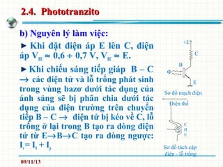2.4. Phototranzito2.4. Phototranzito
b) Nguyên lý làm việc:
Khi đặt điện áp E lên C, điện
áp VBE ≈ 0,6 ÷ 0,7 V, VBC ≈ E.
Khi chiếu sáng tiếp giáp B – C
→ các điện tử và lỗ trống phát sinh
trong vùng bazơ dưới tác dụng của
ánh sáng sẽ bị phân chia dưới tác
dụng của điện trường trên chuyển
tiếp B – C → điện tử bị kéo về C, lỗ
trống ở lại trong B tạo ra dòng điện
tử từ E→B→C tạo ra dòng ngược:
Ir = I0 + Ip
E
C
B
Φ
+E
Sơ đồ mạch điện
Điện thế
C
B
E
+
-
Sơ đồ tách cặp
điện - lỗ trống
09/11/13
 