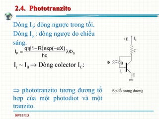 2.4. Phototranzito2.4. Phototranzito
E
C
BΦ
Ir
IC
Sơ đồ tương đương
+E
Dòng I0: dòng ngược trong tối.
Dòng Ip : dòng ngược do chiếu
sáng.
⇒ phototranzito tương đương tổ
hợp của một photodiot và một
tranzito.
( )
0P
hc
)Xexp(R1q
I Φλ
α−−η
=
Ir ~ IB → Dòng colector IC:
09/11/13
 