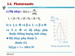 2.4. Phototranzito2.4. Phototranzito
c) Độ nhạy:
Ic ∈ Ip ∈ Φ và β ∈ Ic → β ∈Φ
⇒ S ∈ Φ ⇒ độ nhạy phụ
thuộc thông lượng ánh sáng.
Độ nhạy phụ thuộc λ
(hình vẽ)
S(λp) = 1 ÷ 100A/W
0
cI
)(S
∆Φ
∆
=λ
( ) ( ) ( ) p0rc I1I1I1I +β++β=+β=
S(λ)
S(λp)
(%)
100
80
60
40
20
0,4 0,6 0,8 1,0
λ (µm)
Đường cong phổ hồi đáp
λ p
09/11/13
 