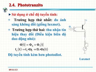 2.4. Phototranzito2.4. Phototranzito
Sử dụng ở chế độ tuyến tính:
+ Trường hợp thứ nhất: đo ánh
sáng không đổi (giống luxmet).
+ Trường hợp thứ hai: thu nhận tín
hiệu thay đổi (Điều kiện biên độ
dao động nhỏ):
Độ tuyến tính kém hơn photodiot.
( ) ( )tt 10 Φ+Φ=Φ
+
Luxmet
( ) ( )t.SItI 10cc Φ+Φ=
Φ0
09/11/13
 