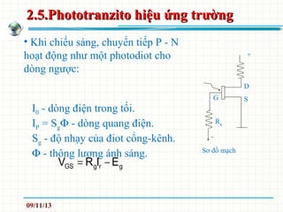 2.5.Phototranzito hiệu ứng trường2.5.Phototranzito hiệu ứng trường
• Khi chiếu sáng, chuyển tiếp P - N
hoạt động như một photodiot cho
dòng ngược:
I0 - dòng điện trong tối.
IP = SgΦ - dòng quang điện.
Sg - độ nhạy của điot cổng-kênh.
Φ - thông lượng ánh sáng.
-
G
D
S
+
Sơ đồ mạch
Rg
grgGS EIRV −=
09/11/13
 