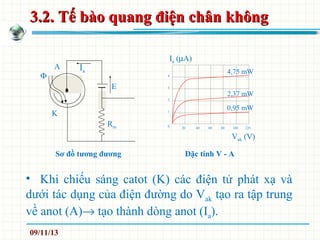 3.2. Tế bào quang điện chân không3.2. Tế bào quang điện chân không
K
A Ia
E
Rm
Ia (µA)
Vak (V)
4,75 mW
2,37 mW
0,95 mW
4
3
2
1
0 20 40 60 80 100 120
Φ
Sơ đồ tương đương Đặc tính V - A
• Khi chiếu sáng catot (K) các điện tử phát xạ và
dưới tác dụng của điện đường do Vak tạo ra tập trung
về anot (A)→ tạo thành dòng anot (Ia).
09/11/13
 